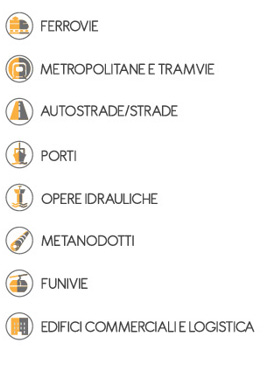 Principali lavori v2